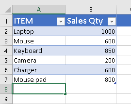 Dynamic Chart in MS Excel using tables